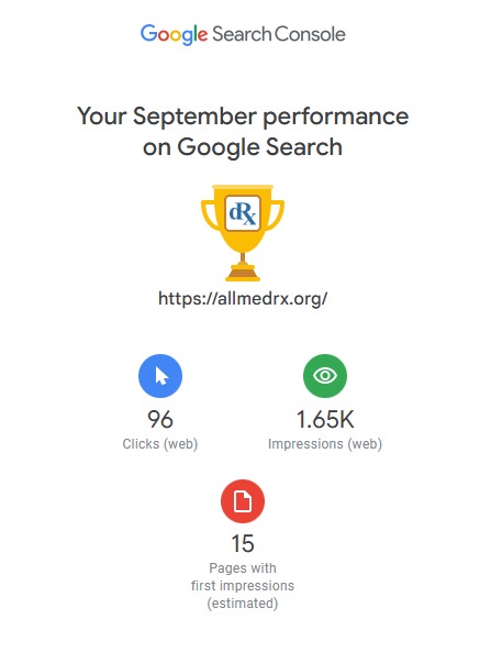 ALLMED RESULTADOS SEPTIEMBRE