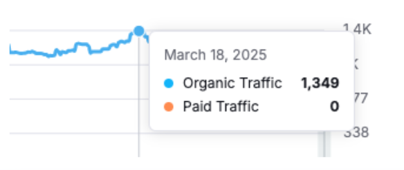 GRAFICA FINAL VIDRIOS